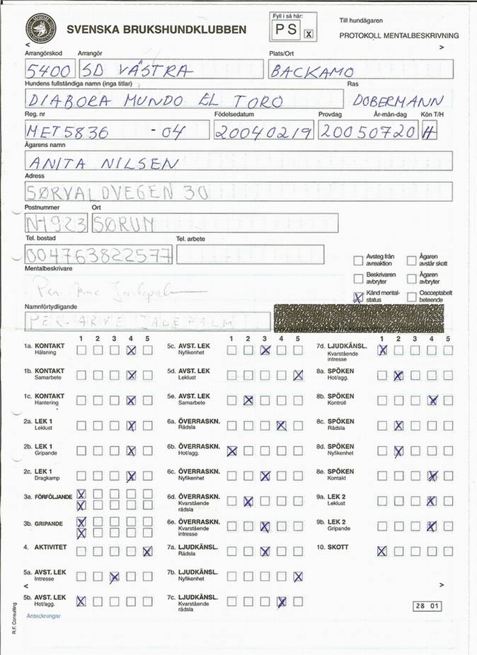 Diabora MH-1